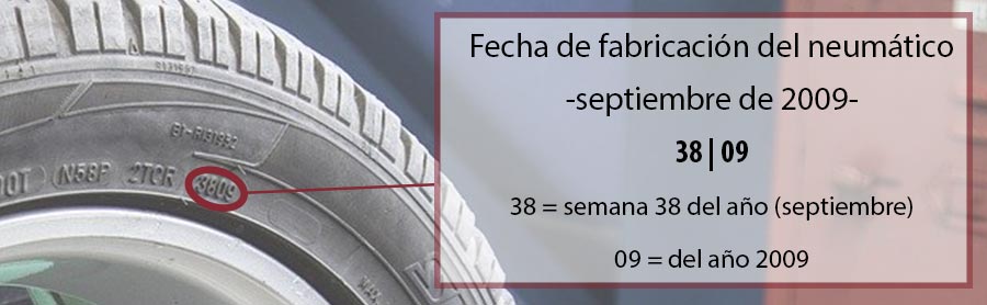 fecha fabricacion de neumatico